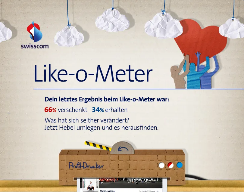 likeometer